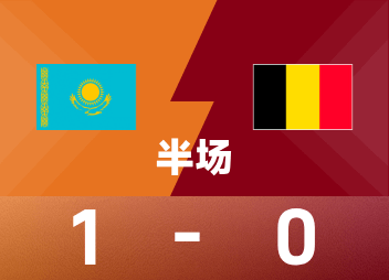 Hiệp một vòng loại châu Âu thế giới: Satepev ghi bàn, Kazakhstan tạm dẫn Bỉ 1-0