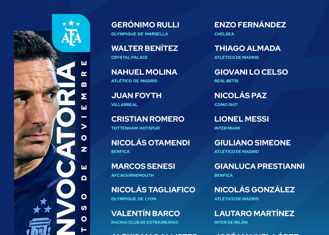 Đội hình thi đấu giao hữu Argentina: Messi dẫn dắt, có Enzo, Panicelli lần đầu được chọn
