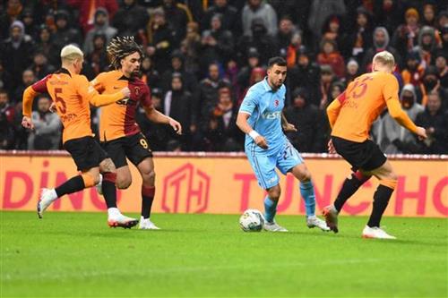Trabzonspor vs JK Besiktas